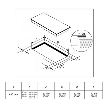 Plita Incorporabila Vitroceramica Samus PSVE-43BG2
