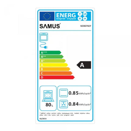 CUPTOR INCORPORABIL SAMUS SCE827GCF