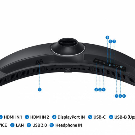 Monitor Samsung 49" LS49C950UAUXEN, Curvature: 1000R, Diagonal (inch): 49, Diagonal (cm): 124.5, Aspect ratio: 32:9, Panel: VA, Resolution: 5120x1440, Refresh Rate: 120Hz, Response time GtG: 5ms, Brightness (max): 350 cd/mÂ², Contrast (static) : 3000:1, Viewing angle: 178Â°/178Â°, Colours: 1.07B