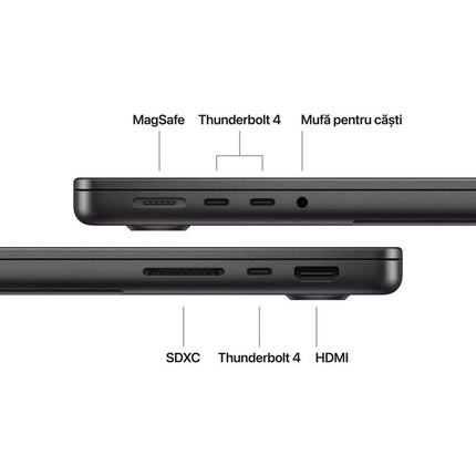MacBook Pro 14.2"/Apple M5 (CPU 10-core, GPU 10-core, Neural Engine 16-core)/16GB/1TB - Space Black - INT KB (No Adapter) - 2025