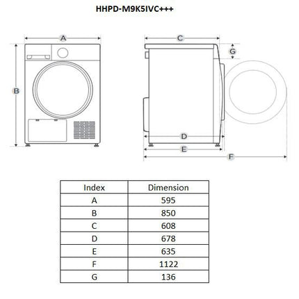 NOD: HHPD-M9K5IVC+++: 3f24d18c83869991132a3297d653968c