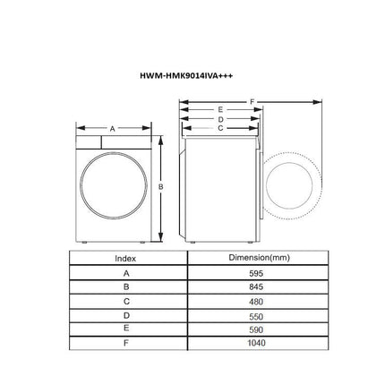 NOD: HWM-HMK9014IVA+++: 5074926dcda406b0631e49580708d7af