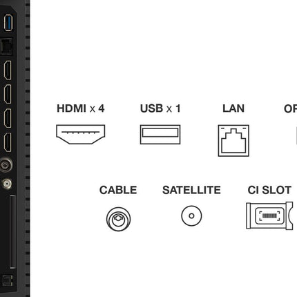 Televizor TCL QD-MiniLED 50Q7C, 126 cm, Smart Google TV, 4K Ultra HD, 144Hz