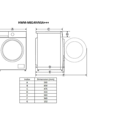 NOD: HWM-M814IVNSA+++: df5e69856d2ad40faec49ef2c60694a5