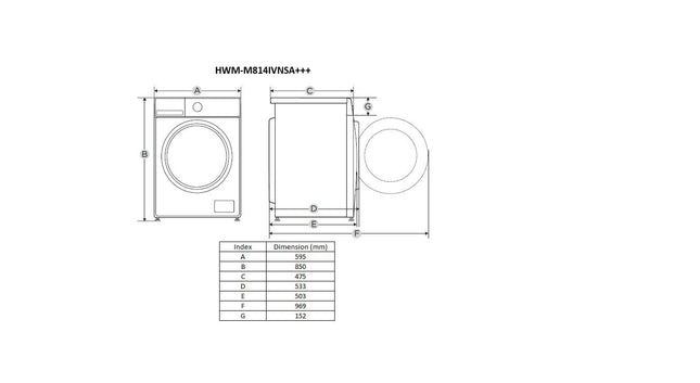 NOD: HWM-M814IVNSA+++: df5e69856d2ad40faec49ef2c60694a5