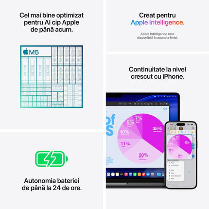 MacBook Pro 14.2"/Apple M5 (CPU 10-core, GPU 10-core, Neural Engine 16-core)/16GB/1TB - Space Black - INT KB (No Adapter) - 2025