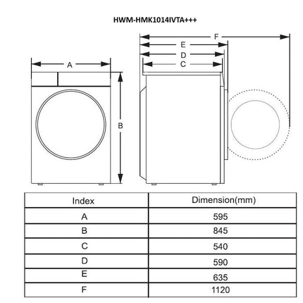 NOD: HWM-HMK1014IVTA+++: f96c02f95ee49e1328918200315f21b6