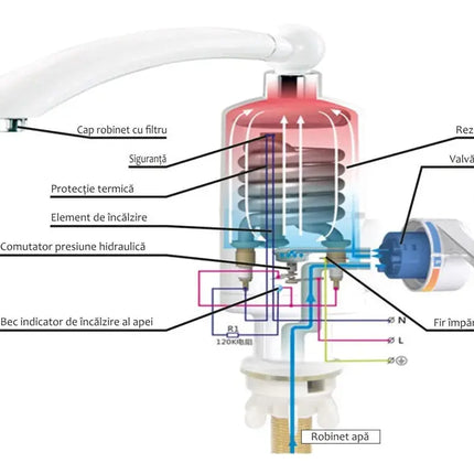 ROBINET ELECTRIC ALBATROS AQUALIENTE