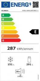 Side By Side Heinner HSBS-HM422NFGBKE++, 442 L, No Frost, Clasa E, Display, Smart, H 176.5 Cm, Sticla Neagra